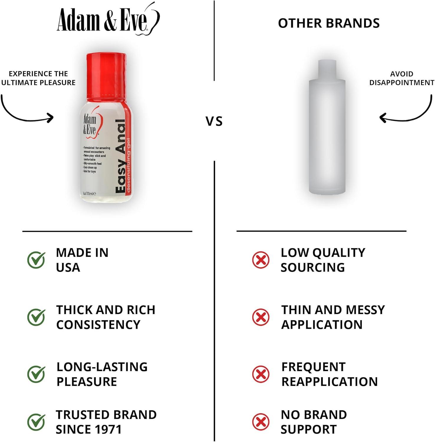 imageAdam ampamp Eve Easy Anal Water Based Desensitizing Gel Personal Anal Cum Lubricant for Women Men Couples and Toys Long Lasting ampamp Works Within Minutes Backdoor Lube for Adults Clear Gel 1 oz