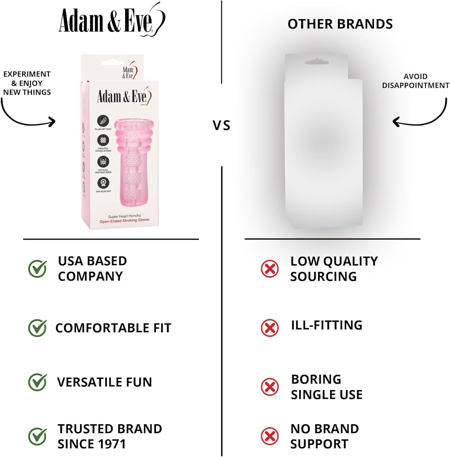 imageAdam ampamp Eve Super Head Honcho Masturbator Upgraded Male Stroker with Strong Suction and Longer Tunnel Soft Stretchy TPR Open Ended for Easy Cleaning Textured Sleeve for Intense Stimulation