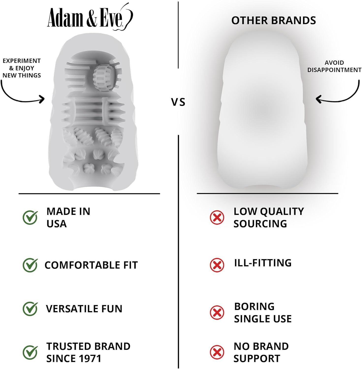 imageStroke ampamp Go 35