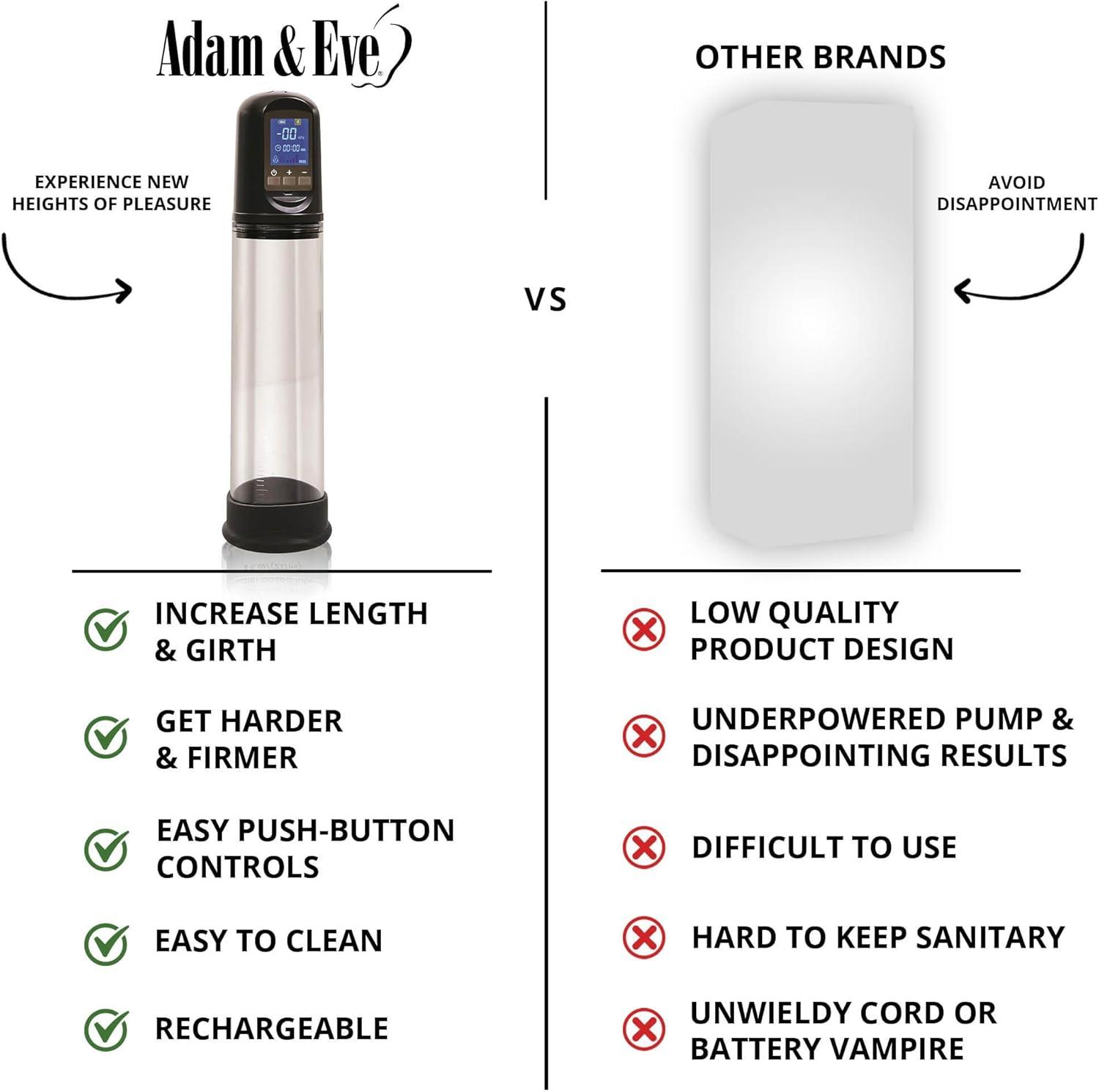 imageAdam ampamp Eve Adams Rechargeable Penis Pump Dick Erection Enlarger Sucker Adult Sex Toy for Men Electric Cock Stretcher Stimulation Device ampamp Extender Bigger ampamp Harder Erections 825 in Insertable