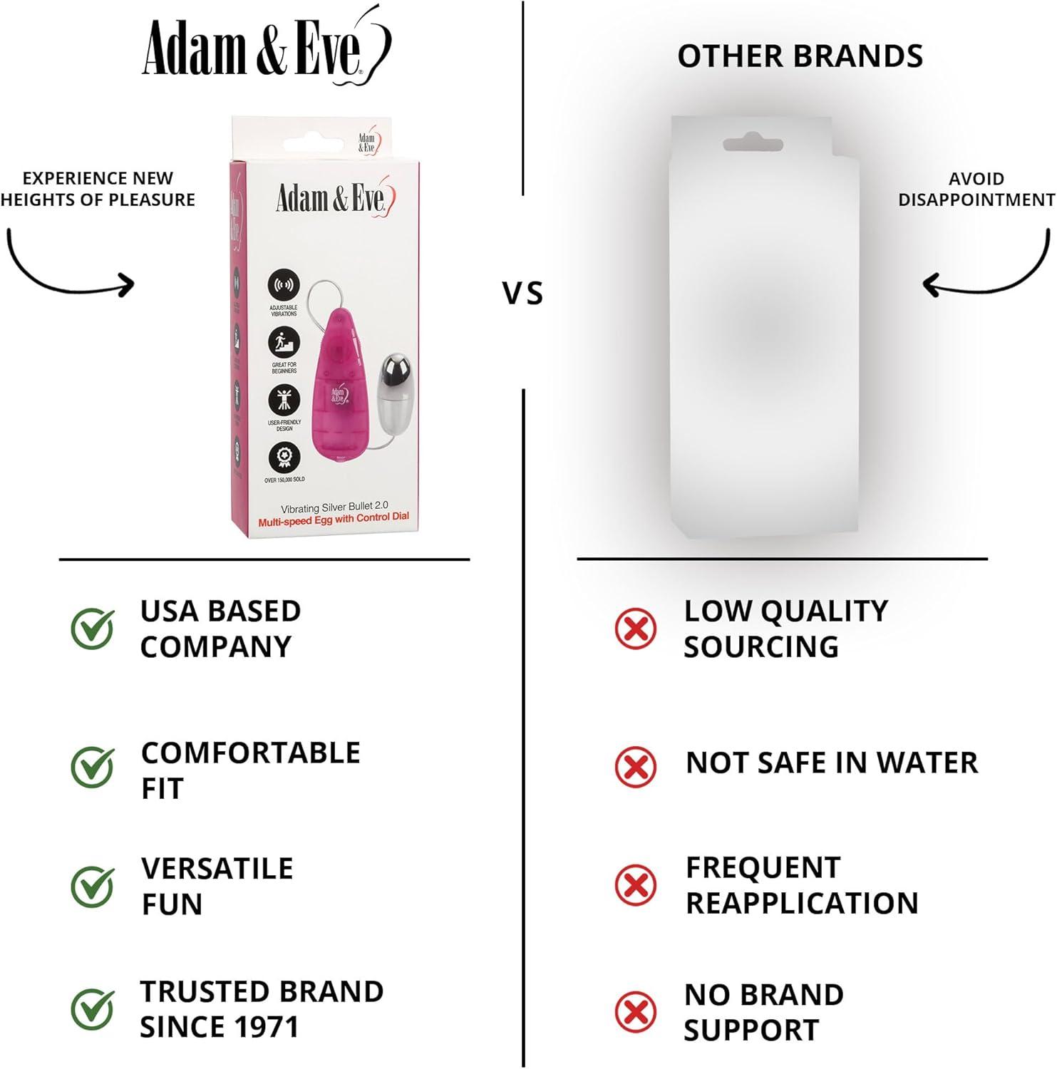 imageAdam ampamp Eve Vibrating Silver Bullet 20 Adjustable Speed Powerful Bullet Vibrator Stronger Vibration Multi Speed Control for Clitoral ampamp Vaginal Stimulation 31quot Cord Battery Operated