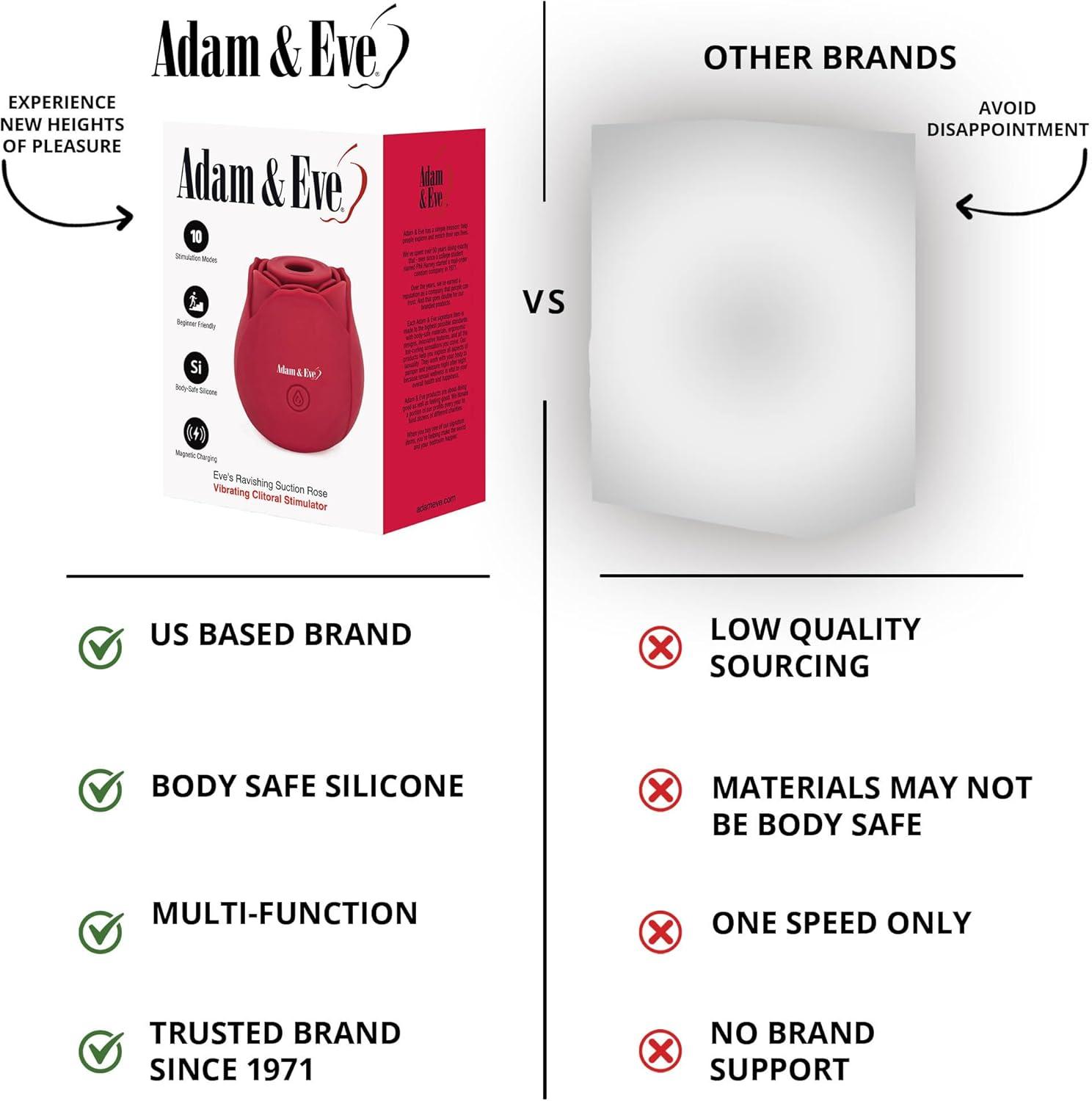 imageEves Ravishing Suction Rose Rechargeable Silicone Pink Clitoral Stimulator with 10 Functions