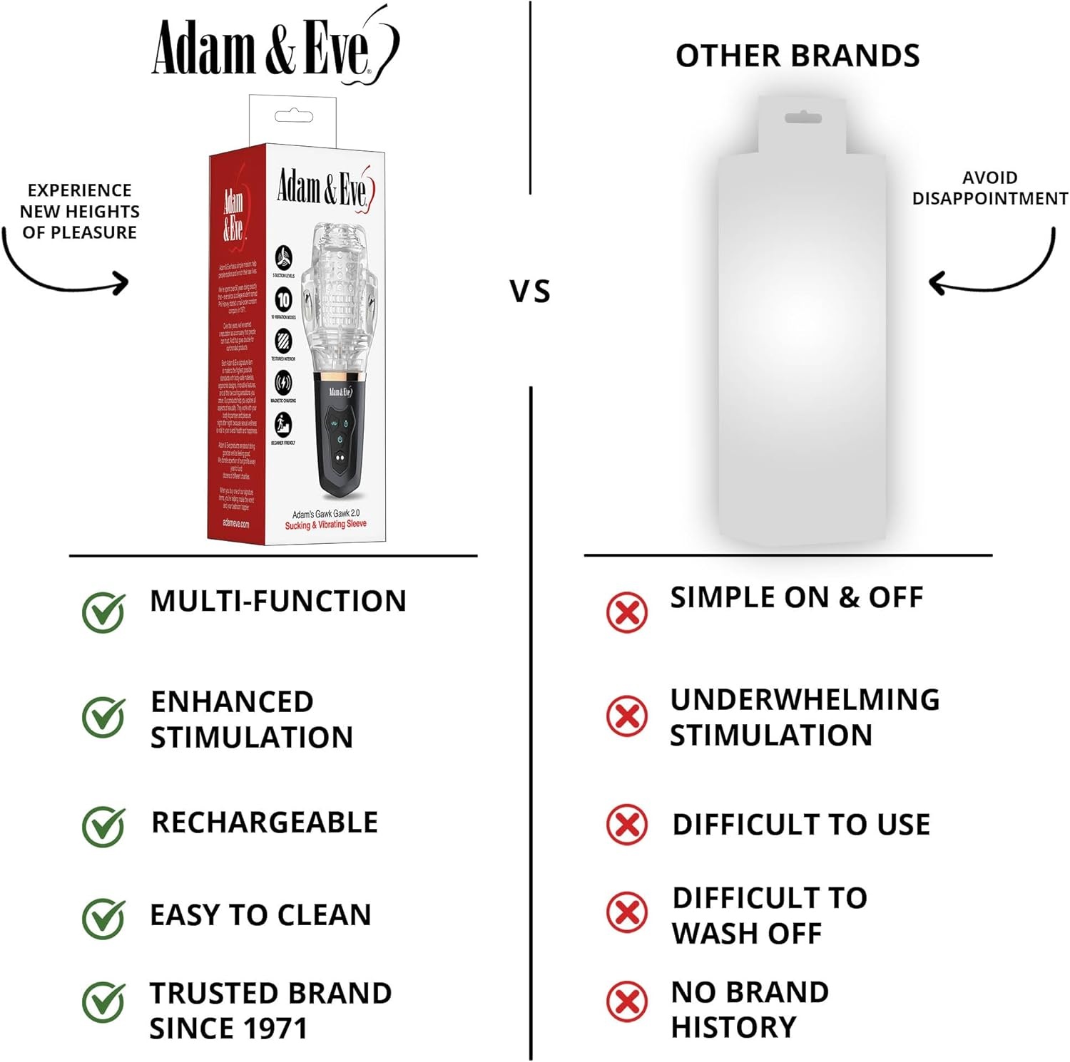 image:imageAdam amp Eve Adams Gawk 20 Sucking Vibrating Sleeve Rechargeable Masturbator with Dual Bullet Vibrators 10 Vibration Modes 5 Suction Settings and Pleasure Nubs for Ultimate Stimulation