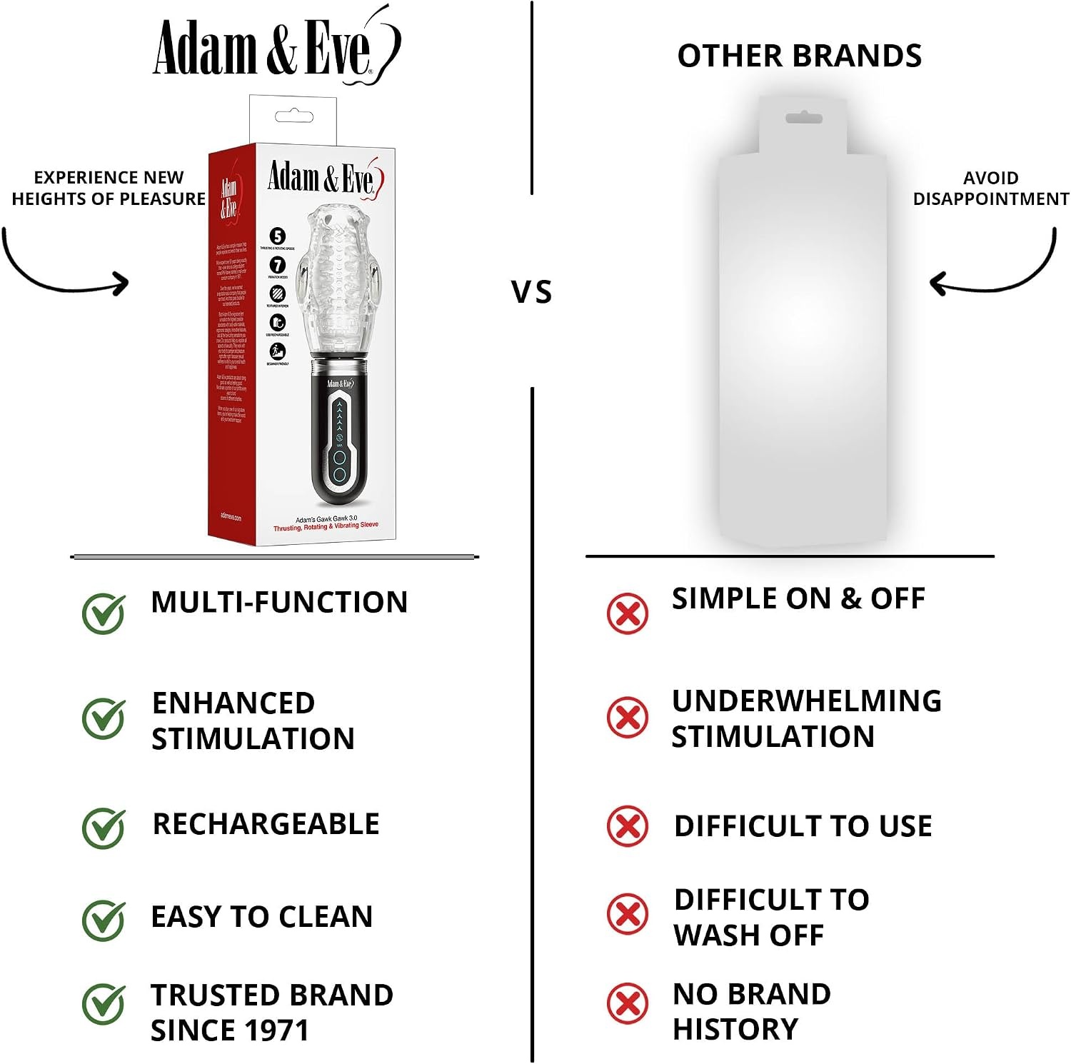 image:imageAdam amp Eve Adams Gawk 30 Sucking Vibrating Sleeve Rechargeable Masturbator with Dual Bullet Vibrators 10 Vibration Modes 5 Suction Settings and Pleasure Nubs for Ultimate Stimulation