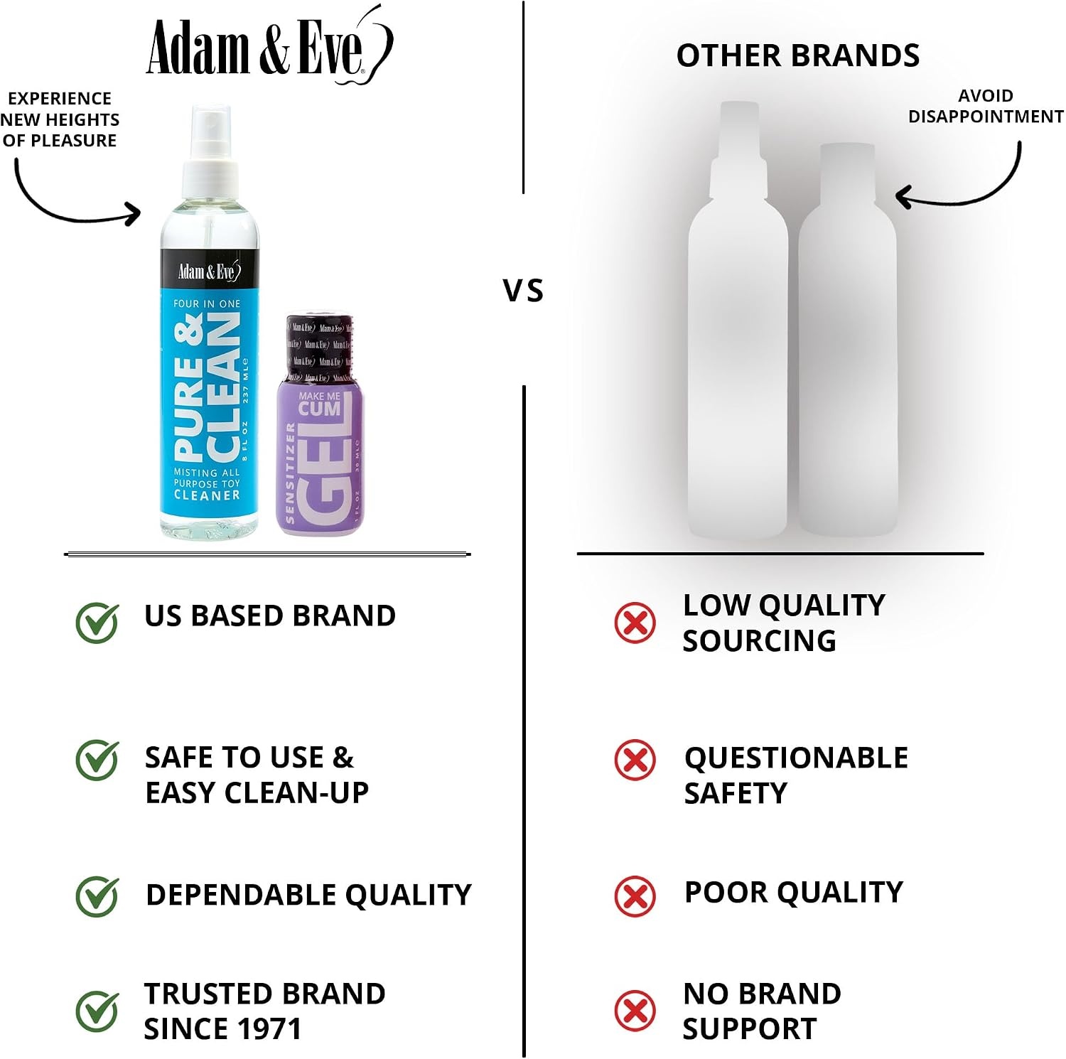 image:imageAdam amp Eve Make Me Cum amp Toy Cleaner Kit Clitoral Sensitizer WaterBased Lubricant for Enhanced Sensitivity amp Stronger Orgasms with Gentle Toy Cleaning Spray BodySafe NonSticky Easy Rinse