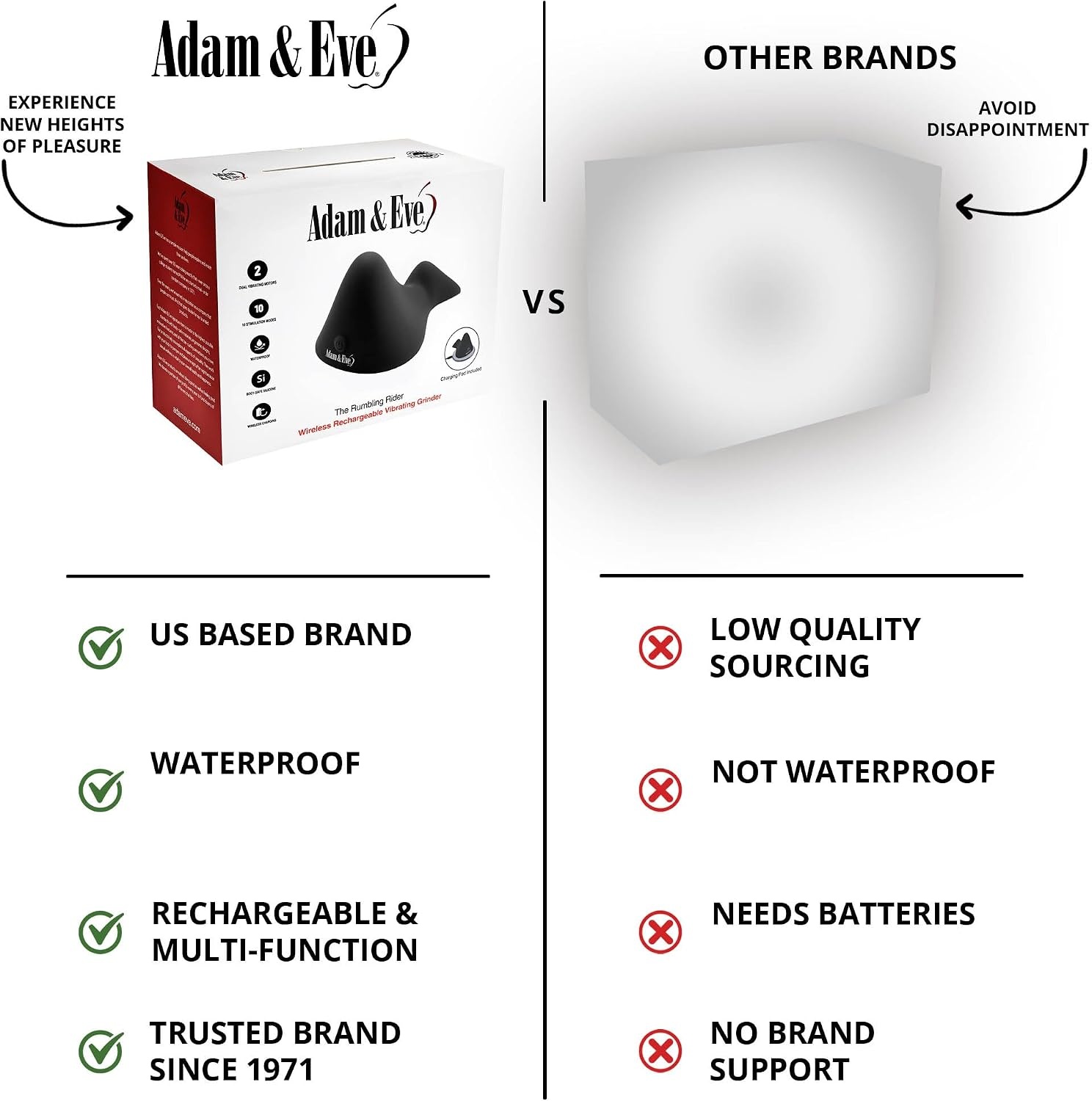 image:imageAdam amp Eve Rumbling Rider with Wireless Charging Pad Powerful Dual Motor Vibrating Grinder 10 Vibration Modes Waterproof Rechargeable Ergonomically Designed for Women Body Safe Silicone