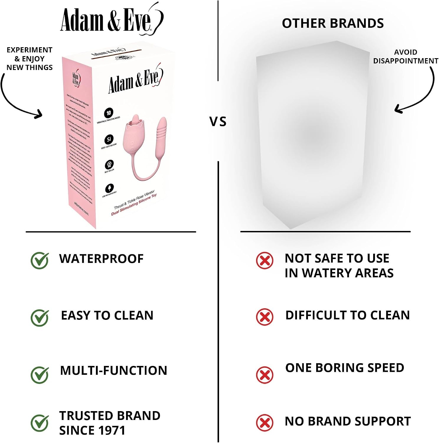 image:imageAdam amp Eve Thrust and Tickle Rose